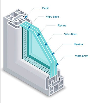 janelas-antirruido-em-copacabana-rio-de-janeiro