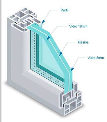 janela-antirruido-em-copacabana-rio-de-janeiro